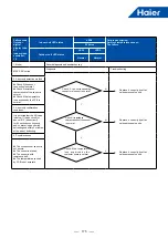 Предварительный просмотр 178 страницы Haier MRV 5-RC VP1-112B Service Manual