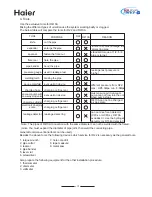 Preview for 13 page of Haier MRV II AV08NMVERA Installation Manual