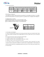 Preview for 59 page of Haier MRV II AV08NMVERA Installation Manual