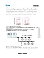 Preview for 10 page of Haier MRV II AV08NMVERA Manual