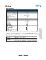 Preview for 33 page of Haier MRV II AV08NMVERA Manual