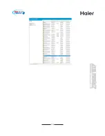 Preview for 129 page of Haier MRV II AV08NMVERA Manual