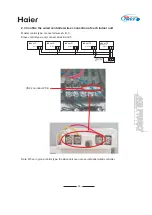 Preview for 9 page of Haier MRV II AV08NMVERA Startup Manual