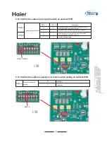 Preview for 17 page of Haier MRV II AV08NMVERA Startup Manual