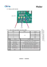 Preview for 20 page of Haier MRV II AV08NMVERA Startup Manual