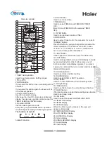 Preview for 30 page of Haier MRV II AV08NMVERA Startup Manual