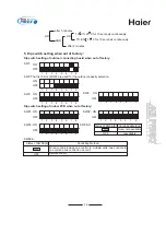 Preview for 38 page of Haier MRV II AV08NMVERA Startup Manual