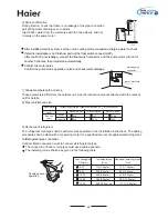 Предварительный просмотр 48 страницы Haier MRV II AV48NMVERA Installation Manual