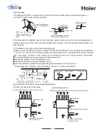 Предварительный просмотр 57 страницы Haier MRV II AV48NMVERA Installation Manual