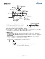 Предварительный просмотр 64 страницы Haier MRV II AV48NMVERA Installation Manual