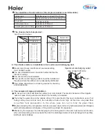 Предварительный просмотр 66 страницы Haier MRV II AV48NMVERA Installation Manual