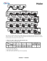 Предварительный просмотр 107 страницы Haier MRV II AV48NMVERA Installation Manual