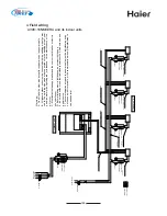 Предварительный просмотр 109 страницы Haier MRV II AV48NMVERA Installation Manual