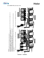 Предварительный просмотр 111 страницы Haier MRV II AV48NMVERA Installation Manual