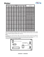 Предварительный просмотр 120 страницы Haier MRV II AV48NMVERA Installation Manual