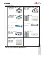 Предварительный просмотр 5 страницы Haier MRVII-S AU282FHERA Design, Installation & Maintenance Instruction