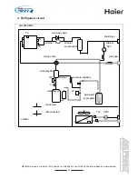 Предварительный просмотр 6 страницы Haier MRVII-S AU282FHERA Design, Installation & Maintenance Instruction