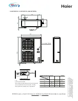 Предварительный просмотр 10 страницы Haier MRVII-S AU282FHERA Design, Installation & Maintenance Instruction