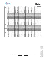 Предварительный просмотр 14 страницы Haier MRVII-S AU282FHERA Design, Installation & Maintenance Instruction