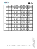 Предварительный просмотр 16 страницы Haier MRVII-S AU282FHERA Design, Installation & Maintenance Instruction