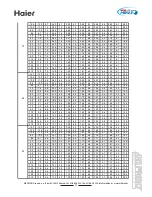 Предварительный просмотр 21 страницы Haier MRVII-S AU282FHERA Design, Installation & Maintenance Instruction