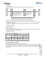Предварительный просмотр 37 страницы Haier MRVII-S AU282FHERA Design, Installation & Maintenance Instruction