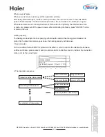 Предварительный просмотр 51 страницы Haier MRVII-S AU282FHERA Design, Installation & Maintenance Instruction