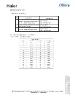 Предварительный просмотр 69 страницы Haier MRVII-S AU282FHERA Design, Installation & Maintenance Instruction