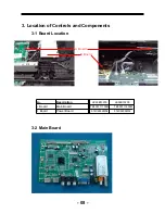 Предварительный просмотр 9 страницы Haier MSD318 Service Manual