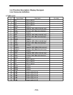 Preview for 14 page of Haier MSD318 Service Manual