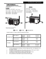 Preview for 4 page of Haier MT-09FS (French) Notice D'Utilisation