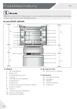 Предварительный просмотр 50 страницы Haier MultiDoor FD 90 7 Pro Series User Manual