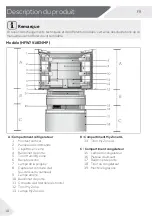 Предварительный просмотр 122 страницы Haier MultiDoor FD 90 7 Pro Series User Manual