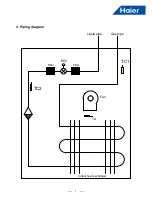 Preview for 9 page of Haier MVAH018MV2AA Service Manual