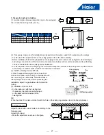 Preview for 23 page of Haier MVAH018MV2AA Service Manual