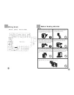 Preview for 3 page of Haier MWB146E User Manual