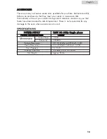 Preview for 11 page of Haier MWG100814TW-B - 03-06 User Manual