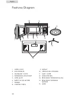 Preview for 12 page of Haier MWG100814TW-B - 03-06 User Manual