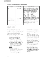 Preview for 18 page of Haier MWG100814TW-B - 03-06 User Manual