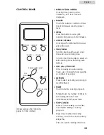 Preview for 11 page of Haier MWG9077ESS User Manual