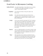 Preview for 16 page of Haier MWG9077ESS User Manual