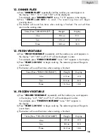 Preview for 17 page of Haier MWM0701 User Manual