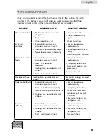 Preview for 21 page of Haier MWM0701 User Manual