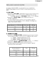 Preview for 36 page of Haier MWM0701 User Manual