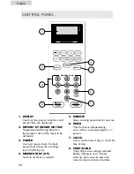 Предварительный просмотр 12 страницы Haier MWM0701TB - 0.7cf 700W Touch Microwave User Manual