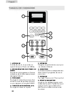 Предварительный просмотр 33 страницы Haier MWM0701TB - 0.7cf 700W Touch Microwave User Manual