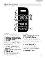 Preview for 33 page of Haier MWM0925TB User Manual