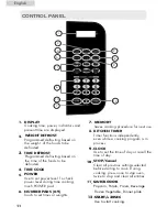 Предварительный просмотр 12 страницы Haier MWM0925TW User Manual