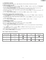 Preview for 11 page of Haier MWM10100GCSS - 07-06 Owner'S Manual