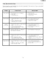 Preview for 15 page of Haier MWM10100GCSS - 07-06 Owner'S Manual